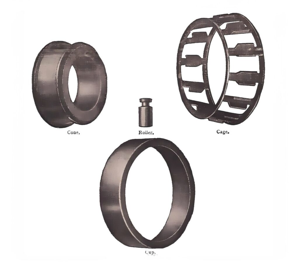 Timken